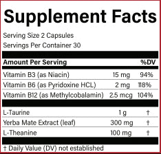 Energy Formula